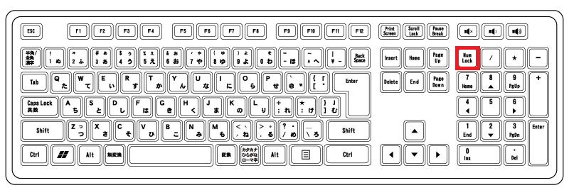 num lock キー